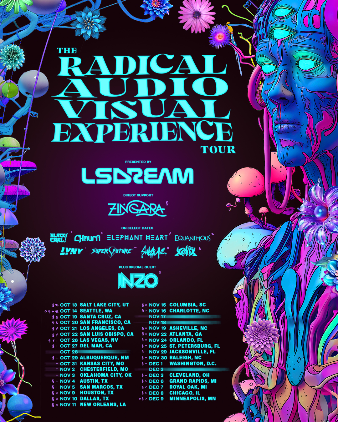 experience tour